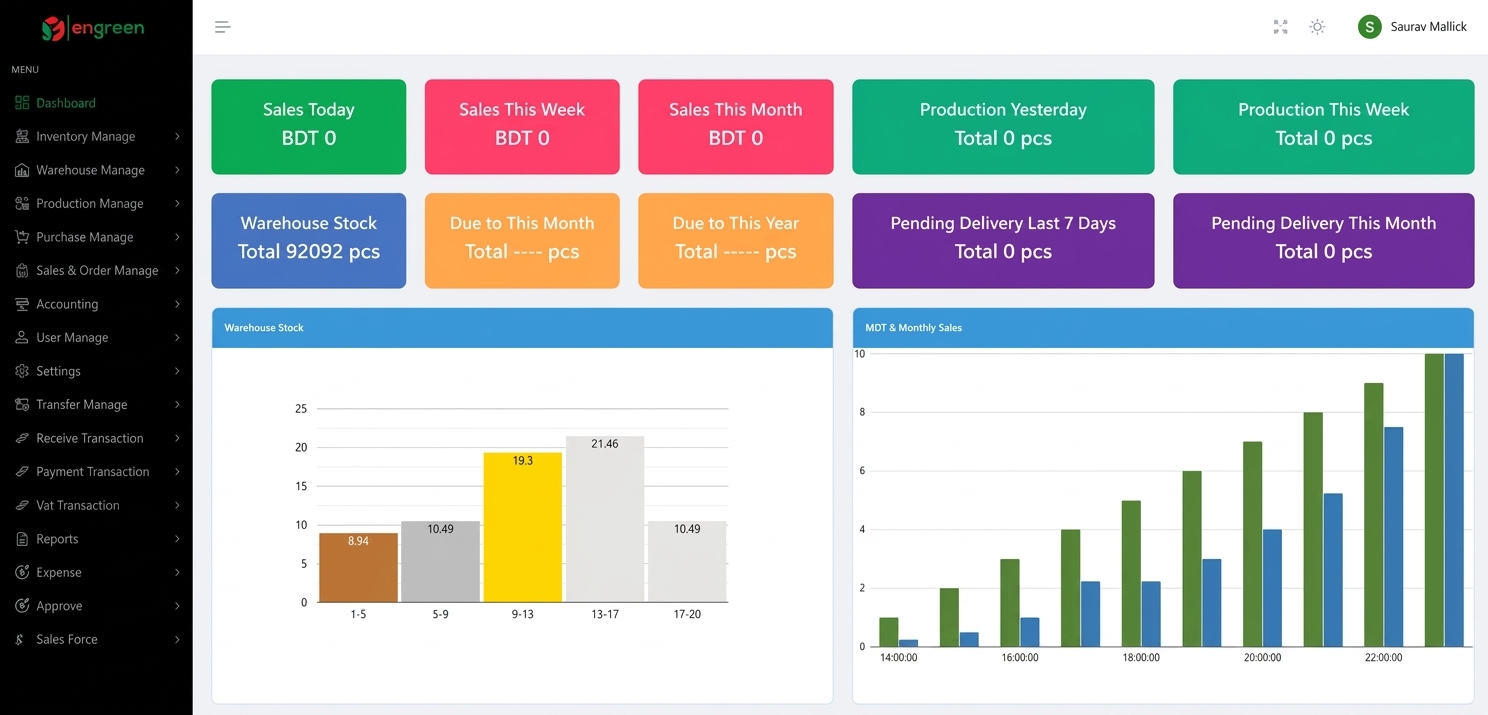 ERP Solution, screenshot