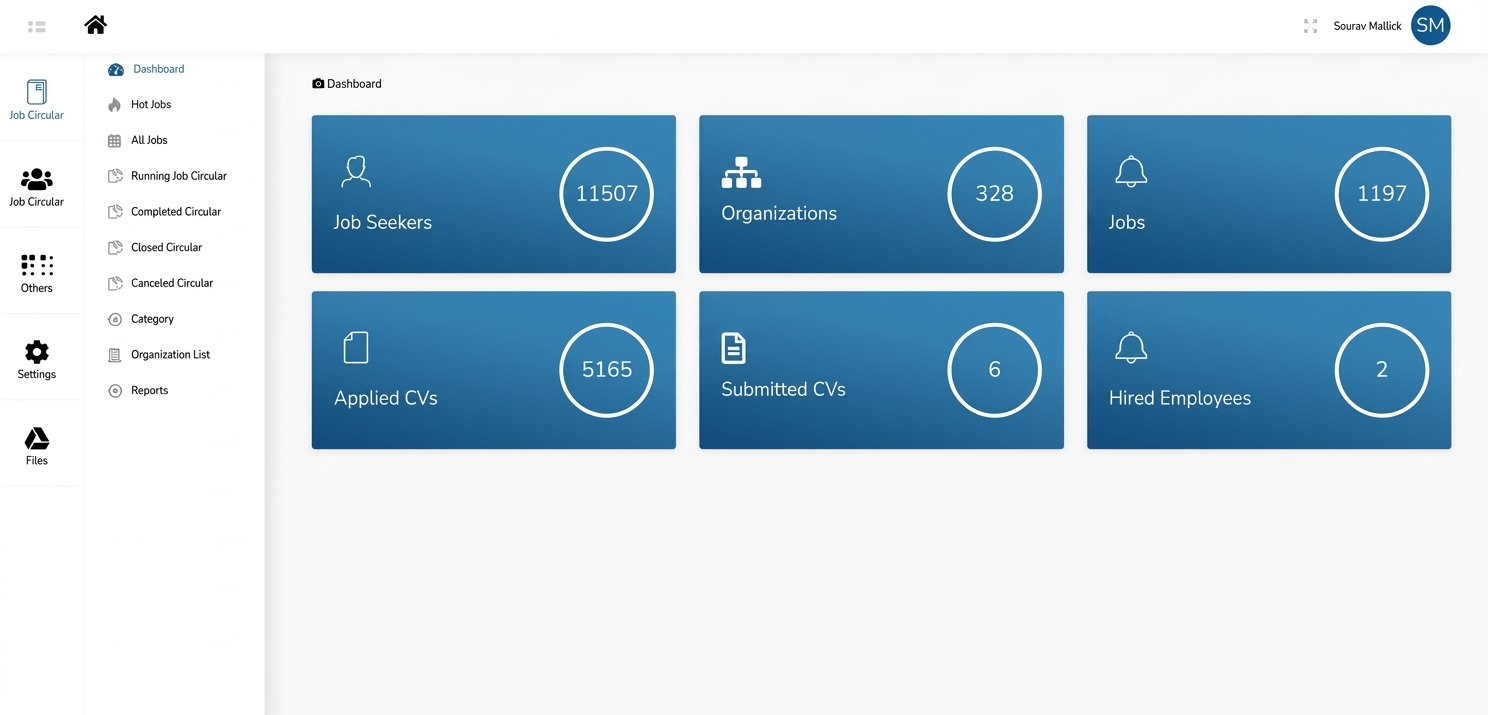 Job Portal Manage, screenshot