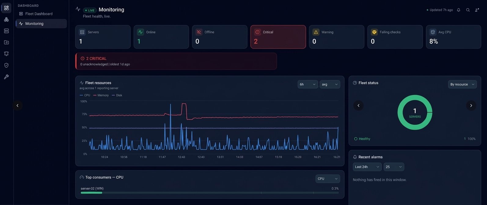 Server Monitoring and Deployment, screenshot